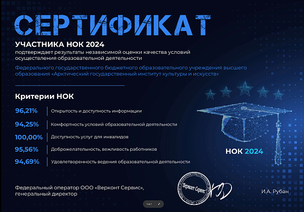 Сертификат участника НОК 2024 Сертификат участника НОК 2024